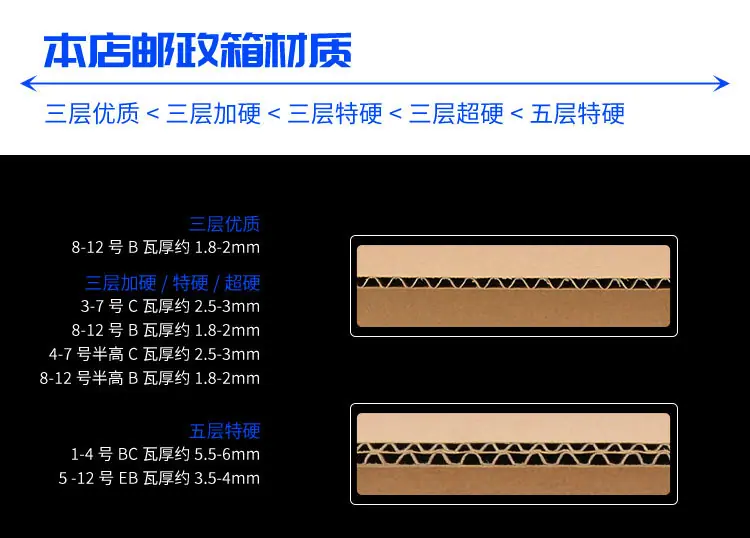 邮政详情_08.jpg