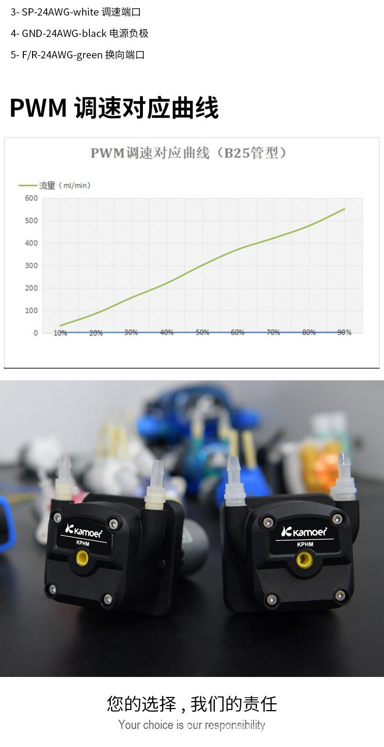 KPHM400硅胶管中文详情页_10.jpg