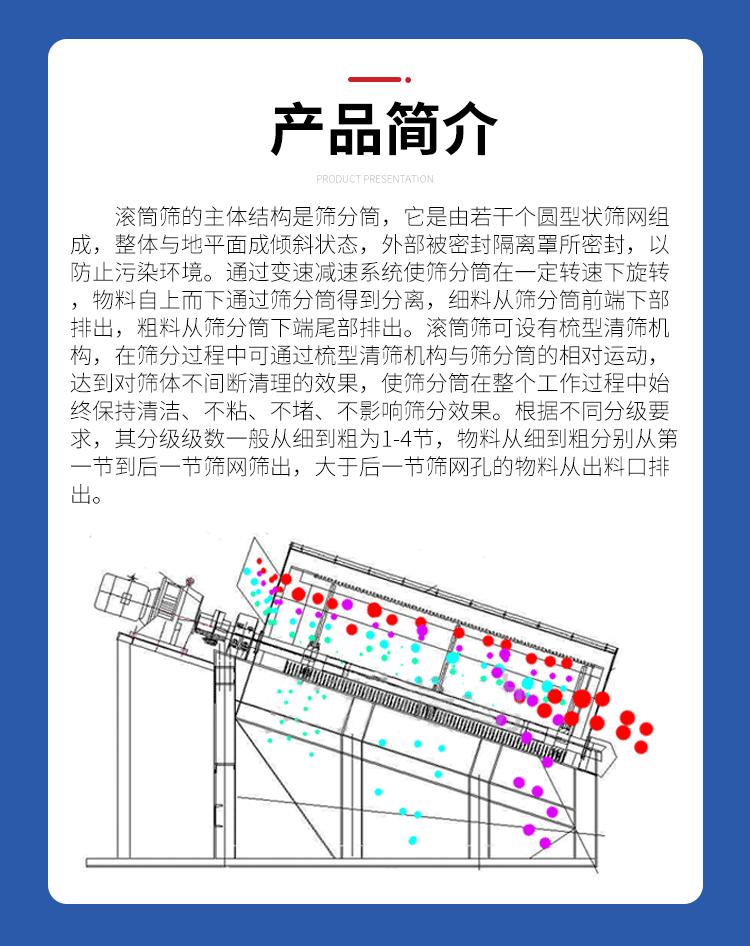滚筒筛详情页_02.gif