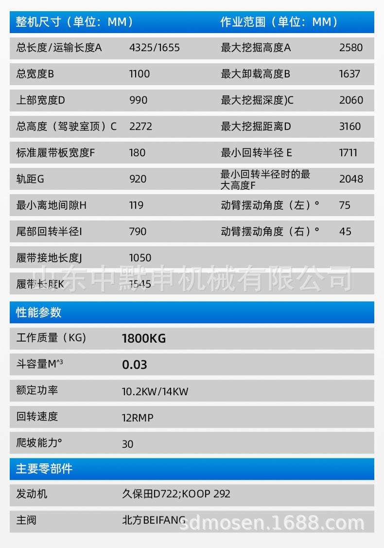 HT18中文详情_03