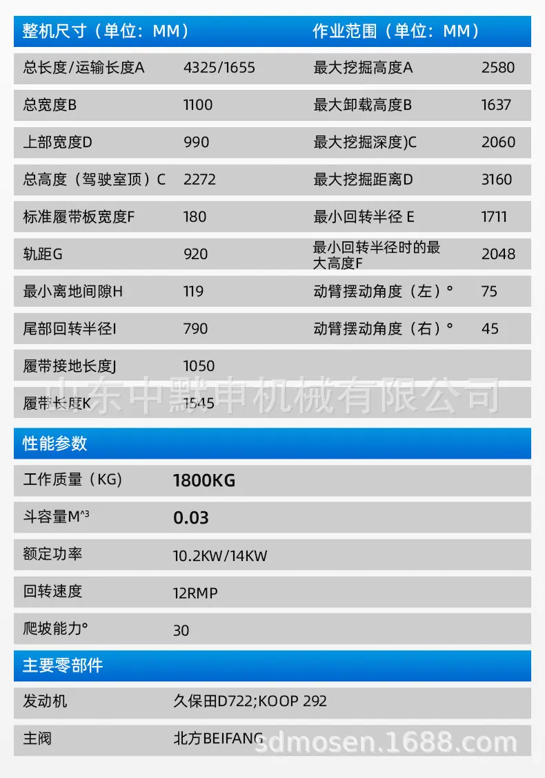 HT18中文详情_03