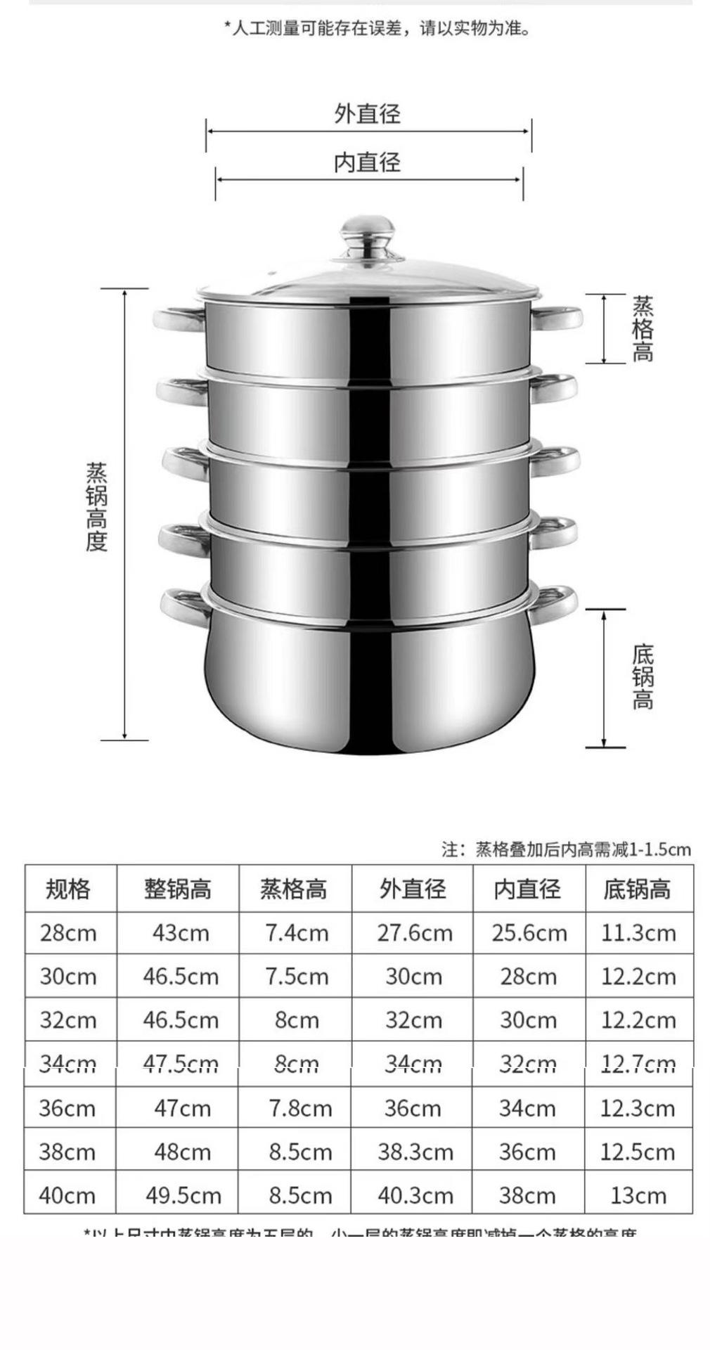 出口蒸锅 (10)