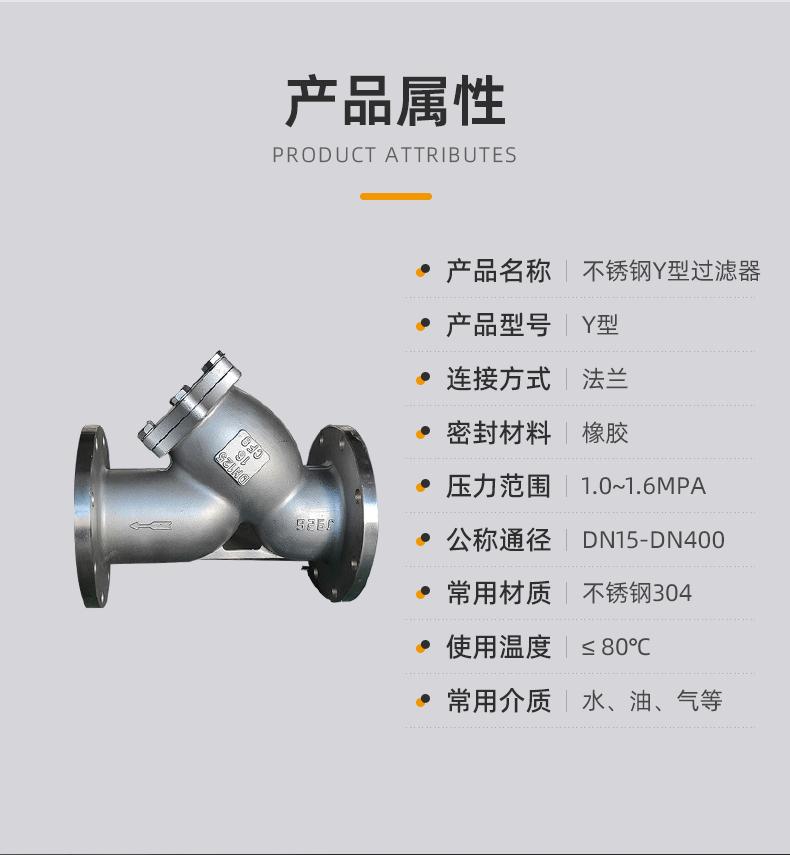 不锈钢Y型过滤器-远进1 (4).gif