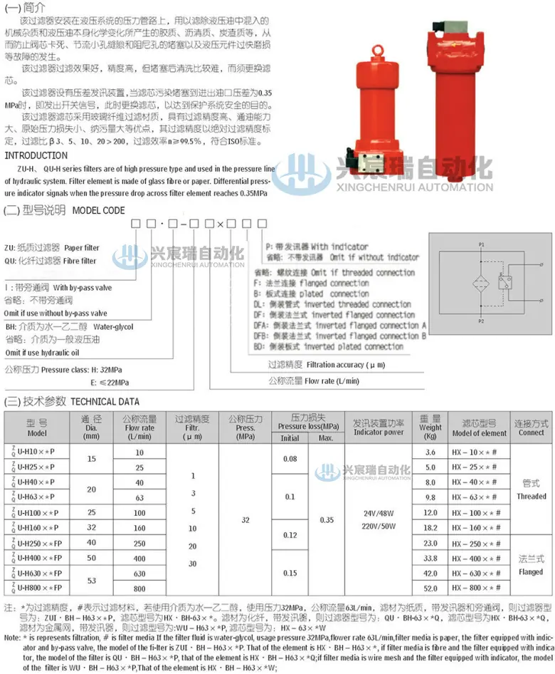 26-ZU-H、QU-H系列压力管路过滤器-1.jpg