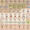 Uma Variedade de Adesivos de Conhecimento Popular sobre Saúde e Bem-Estar da Medicina Chinesa, Adesivos para Caderno de Celular, Adesivos Decorativos para Copo d'Água