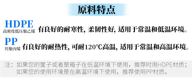 塑料筐详情页通用_03.jpg