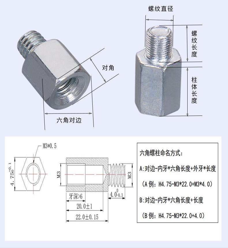 碳钢_11