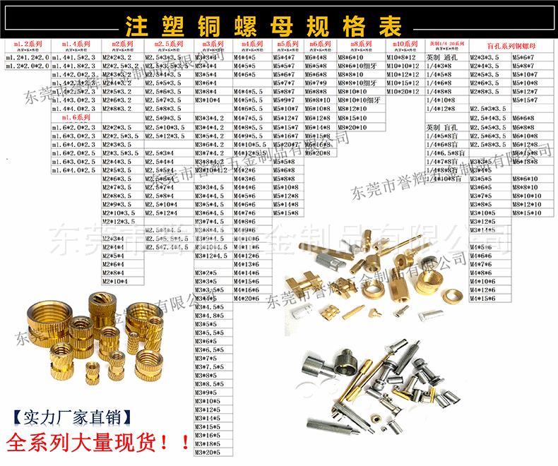 工字铜螺母详情