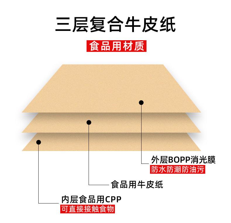 牛皮纸袋详情_05.jpg