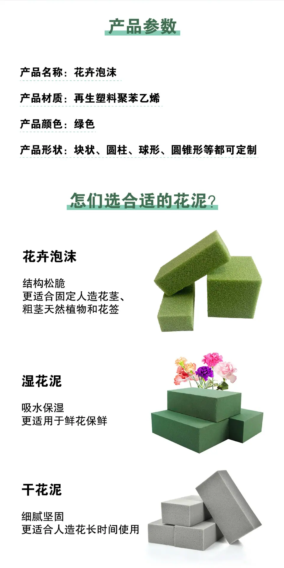 11.23新款花泥详情_画板 2.jpg
