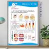 Pintura Pendurada para Clínica Odontológica Cartaz de Publicidade para Clínica Odontológica Quadro de Parede Pintura de Decoração de Parede para Estomatologia Mural de Dentes de Alta Qualidade