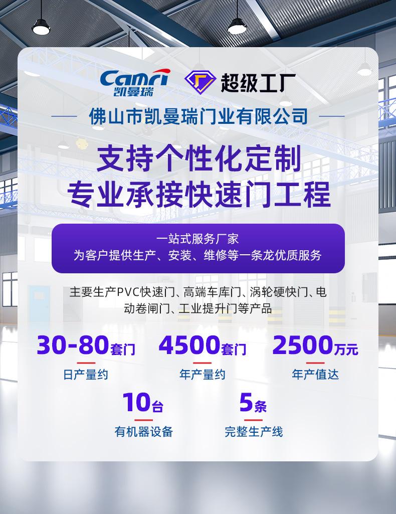 详情页（pvc快速门）_01