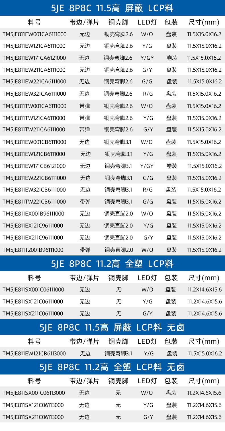 5JE电话网络连接器_10