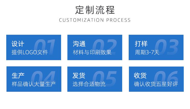详情页-车座包_15