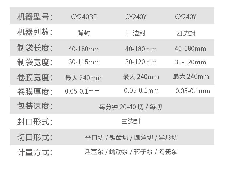参数 拷贝.jpg