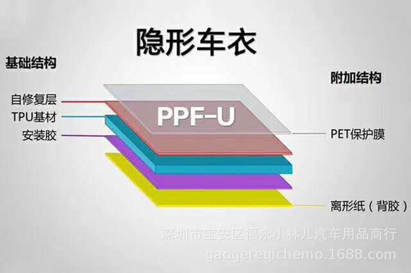 ef8866ae0523c710b7f1dbd57a9959