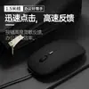 Mouse com Fio Senloni S02 Linhas de 1,5m Colorido de Aparência Sofisticada Silencioso Mouse para Escritório Leve Portátil