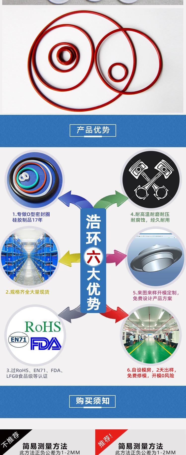 O型圈详情页模板_04.jpg