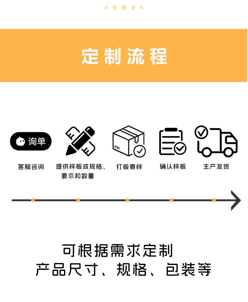 止血带长详情页2_11.jpg