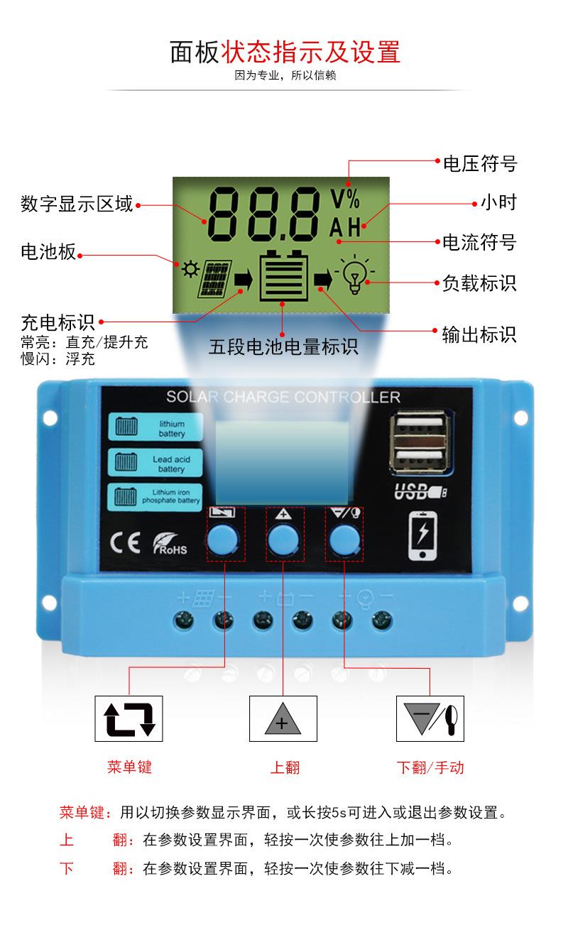 B0控制器详情页_12.jpg