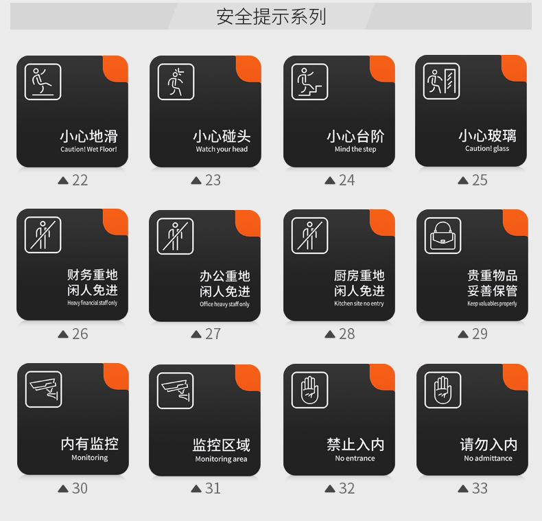 亚克力标识牌