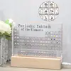 Letrero de Exhibición de Tabla Periódica de Acrílico Más Vendido Transfronterizo, Manualidades, Decoraciones de Escritorio, Adornos, Envío Mismo Día