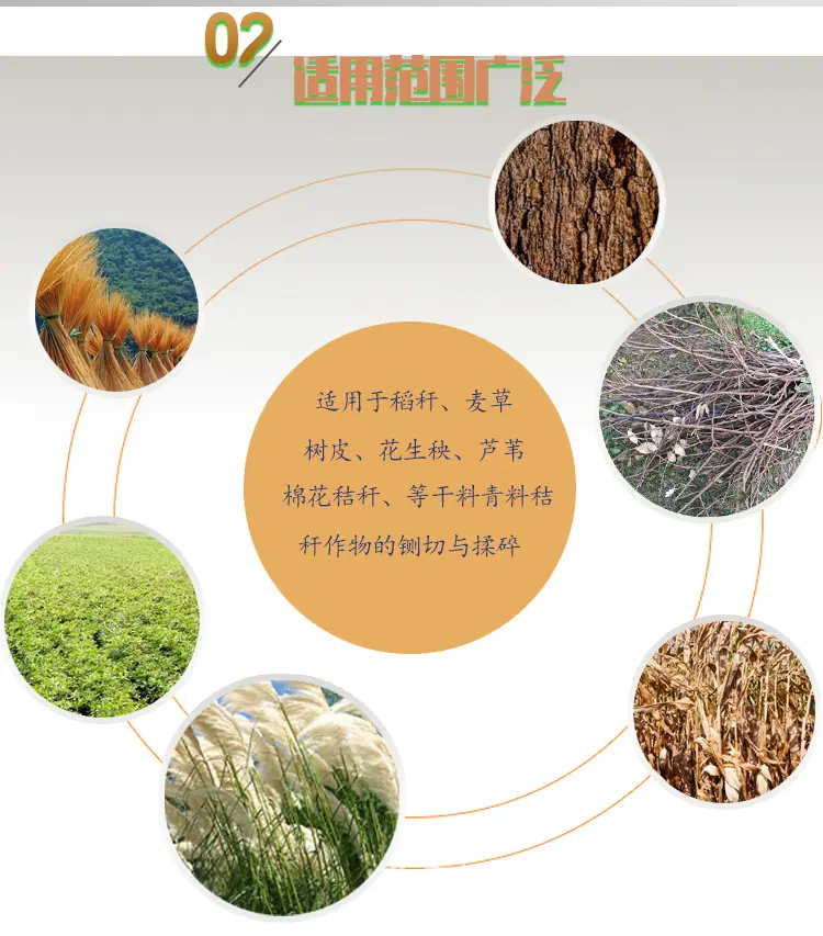 牛羊铡草机
