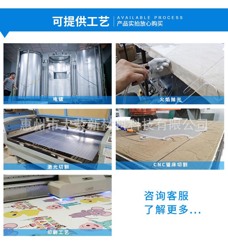 亚克力标识牌详情 (6).jpg