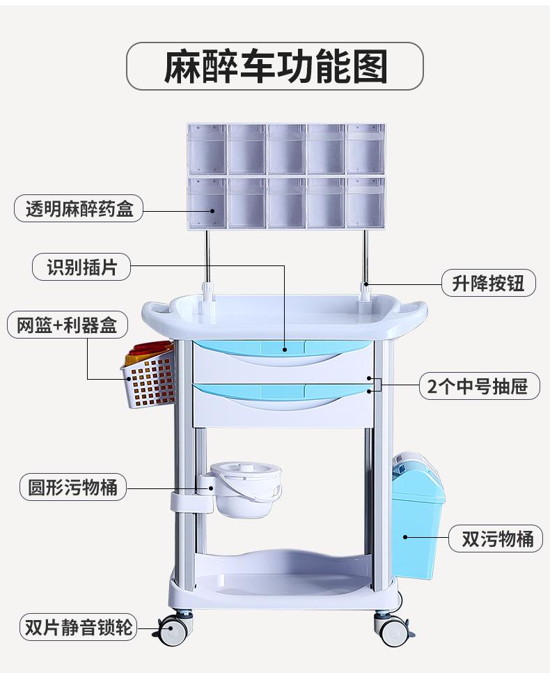 麻醉车（治疗车款）详情_04.jpg