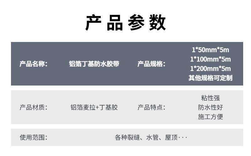产品信息