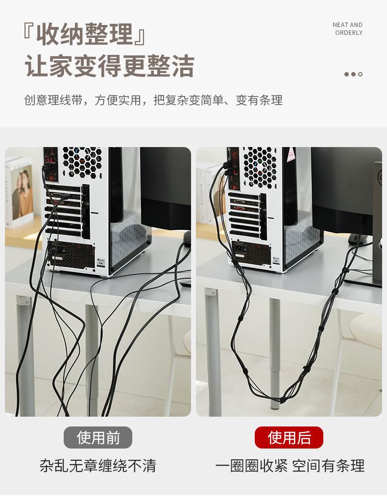 描述4