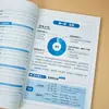 Fórmulas Divertidas para Secundaria, Gramática Inglesa, Aprendizaje Rápido de Vocabulario y Puntos Clave de Conocimiento Central de Gramática, Métodos de Aprendizaje Eficientes