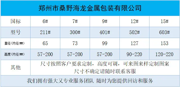罐子尺寸