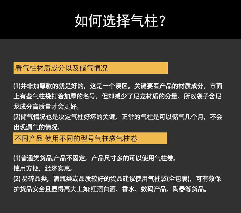 选购说明