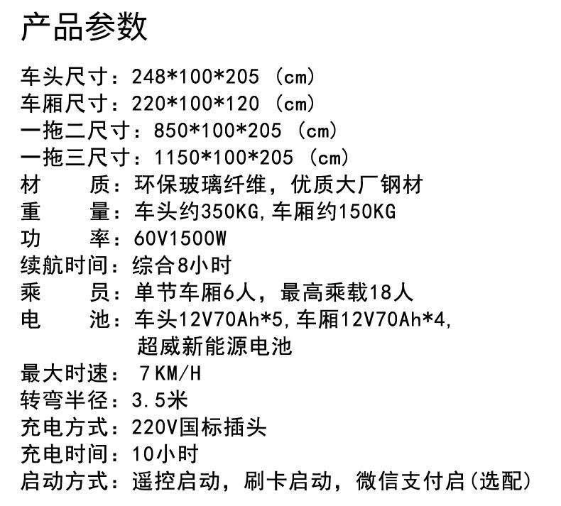 1-7 副本