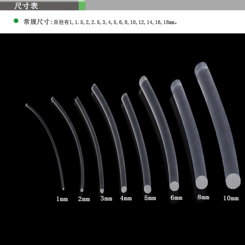 透明光钎-圆形_02-1尺寸