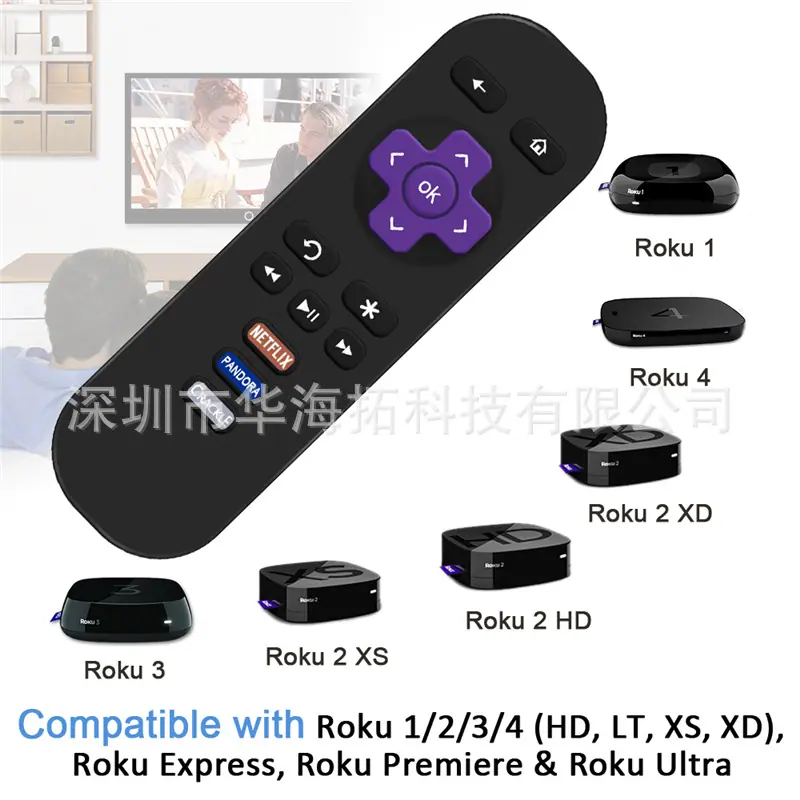 roku3