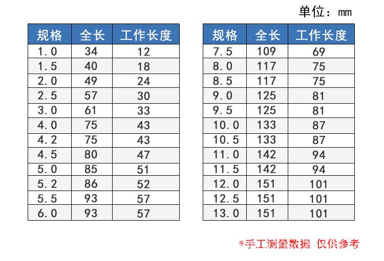 麻花钻详情页_06.jpg