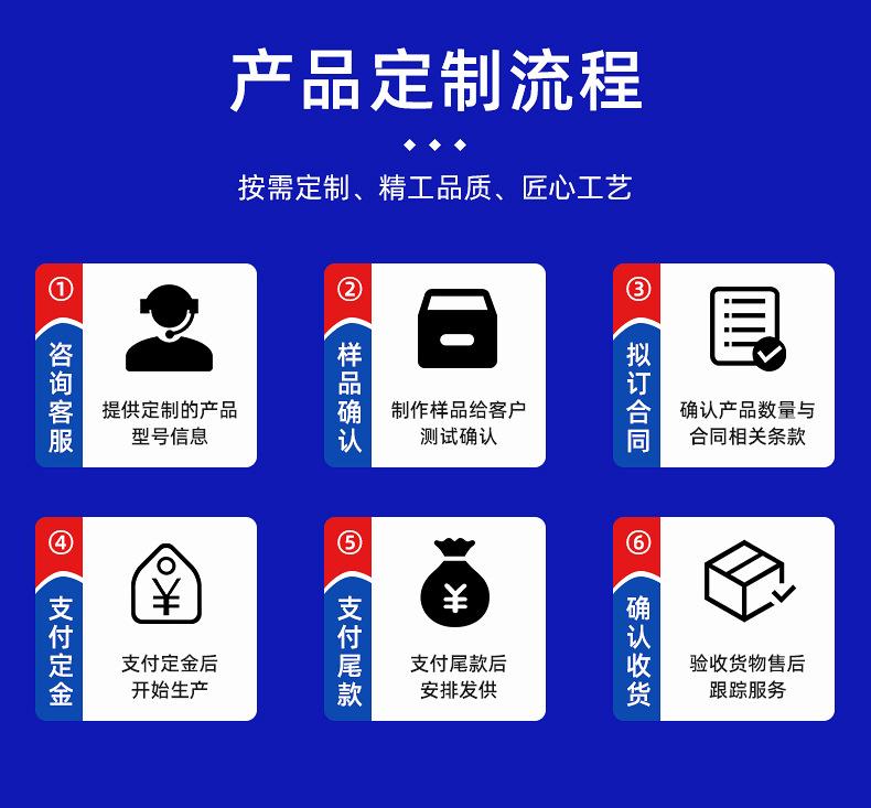 M12防水连接器-详情页_14