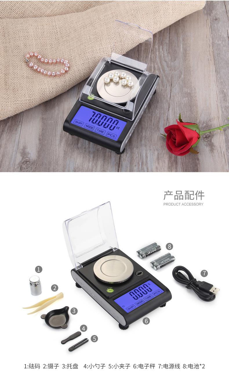 CX-501产品详情_12