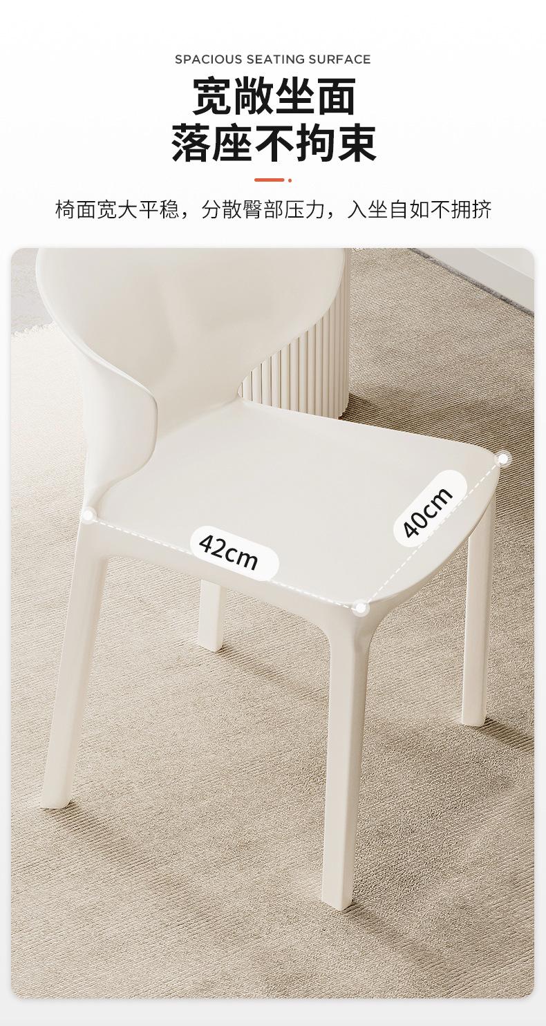 复制_网红塑料椅子加厚家用餐椅休闲餐厅靠背椅书.jpg