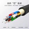 Cable HDMI Shanlian Biyazi 2.1 Interfaz Verde Fibra Óptica Proyección de Pantalla Accesorios para Computadora Monitor Transmisión de Alta Velocidad 8K