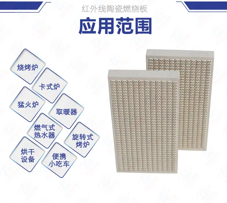 陶瓷燃烧板详情页-应用范围8.jpg