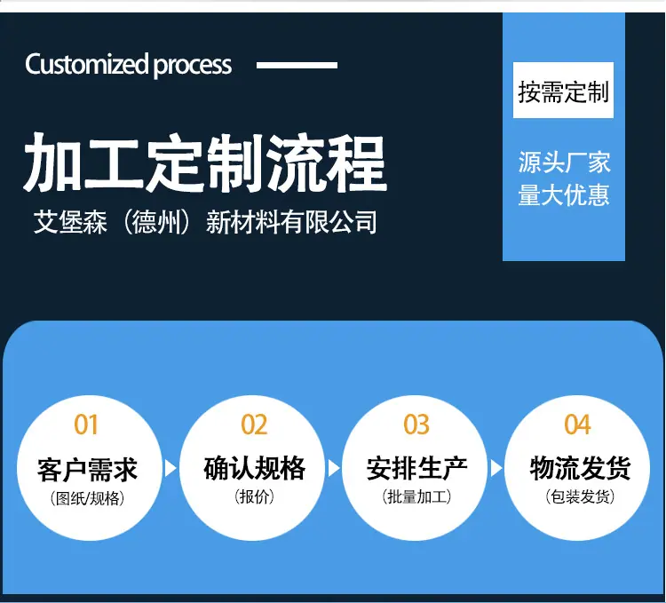 含硼----_11