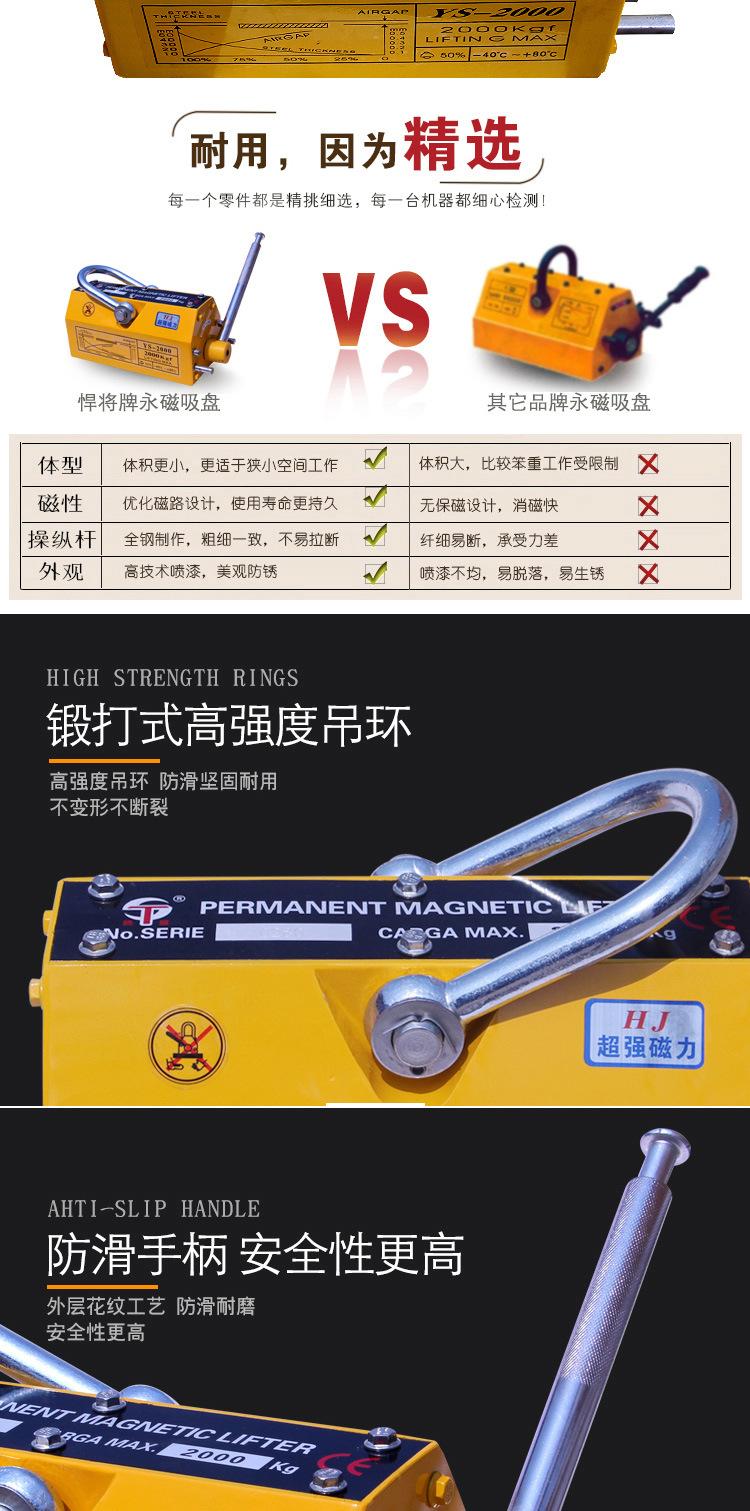 永磁吸盘详情_03.jpg