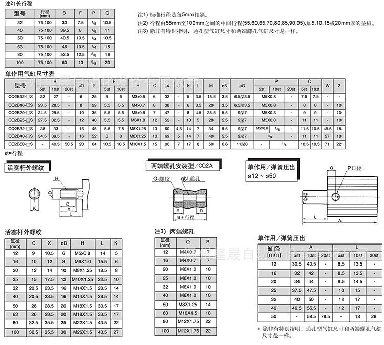 SMC型CQ2B63X10DZ