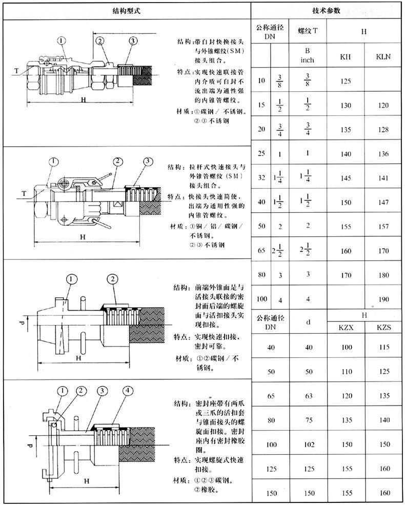 金属软管-详情_07-(2)_03.jpg
