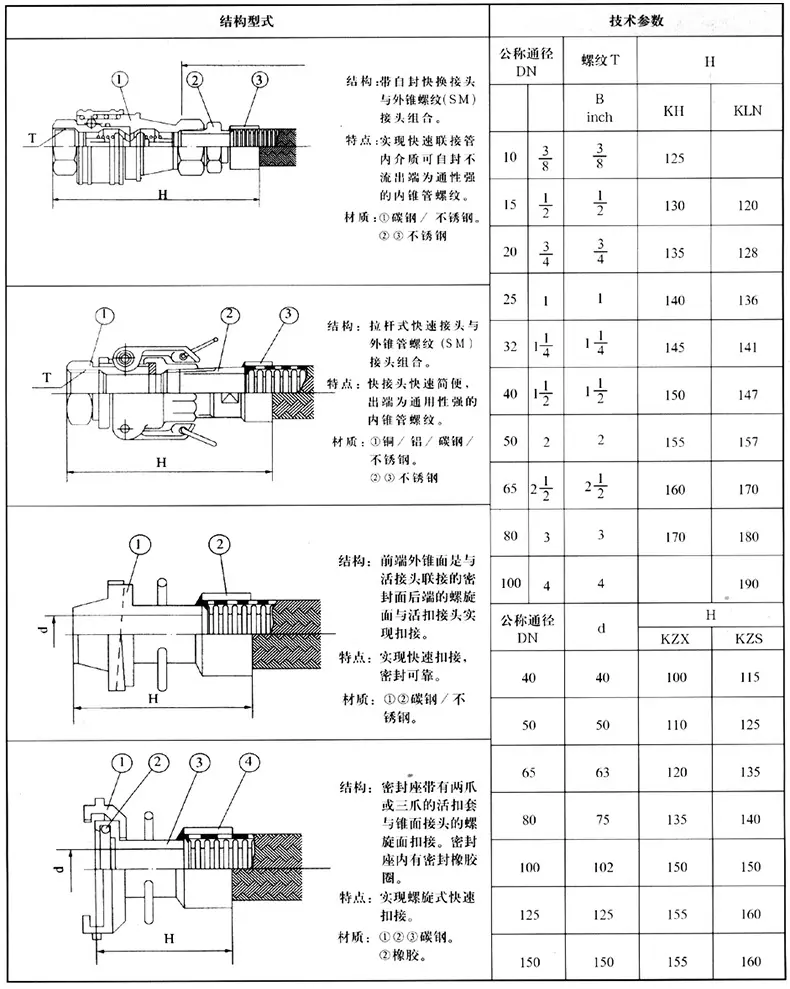金属软管-详情_07-(2)_03.jpg