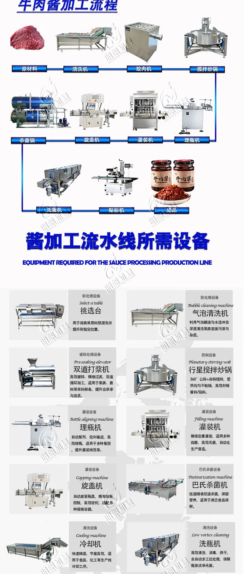 39酱产品生产线_03.jpg