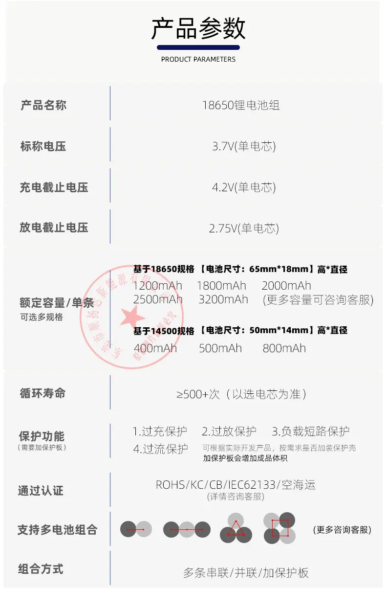 2022加工成品详情_04
